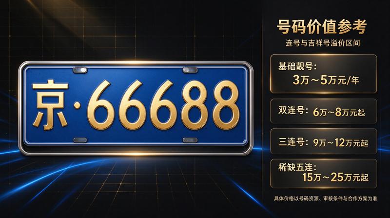 团队核心成员